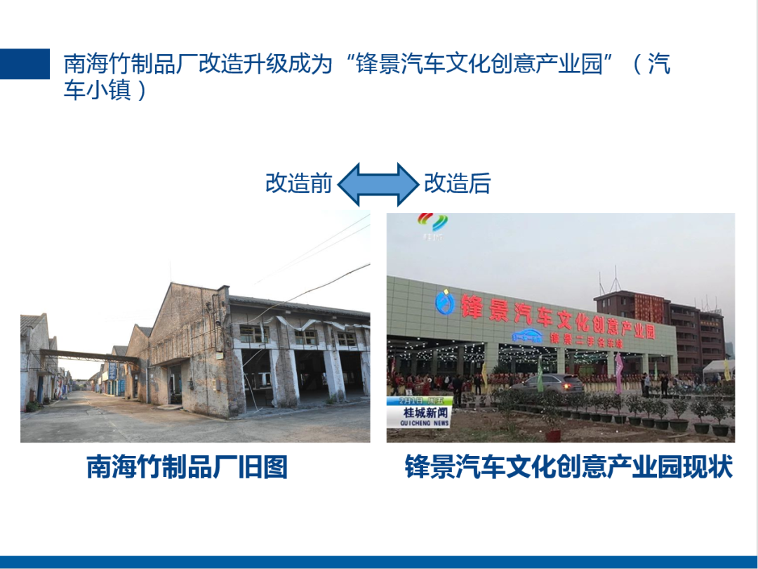 【广新荣誉体系先进典型系列报道二】强化党建引领改革创新 促资产经营实现高质量发展 ——集团2019年度先进集体粤新资产 【广新荣誉体系先进典型系列报道二】强化党建引领改革创新 促资产经营实现高质量发展 ——集团2019年度先进集体粤新资产