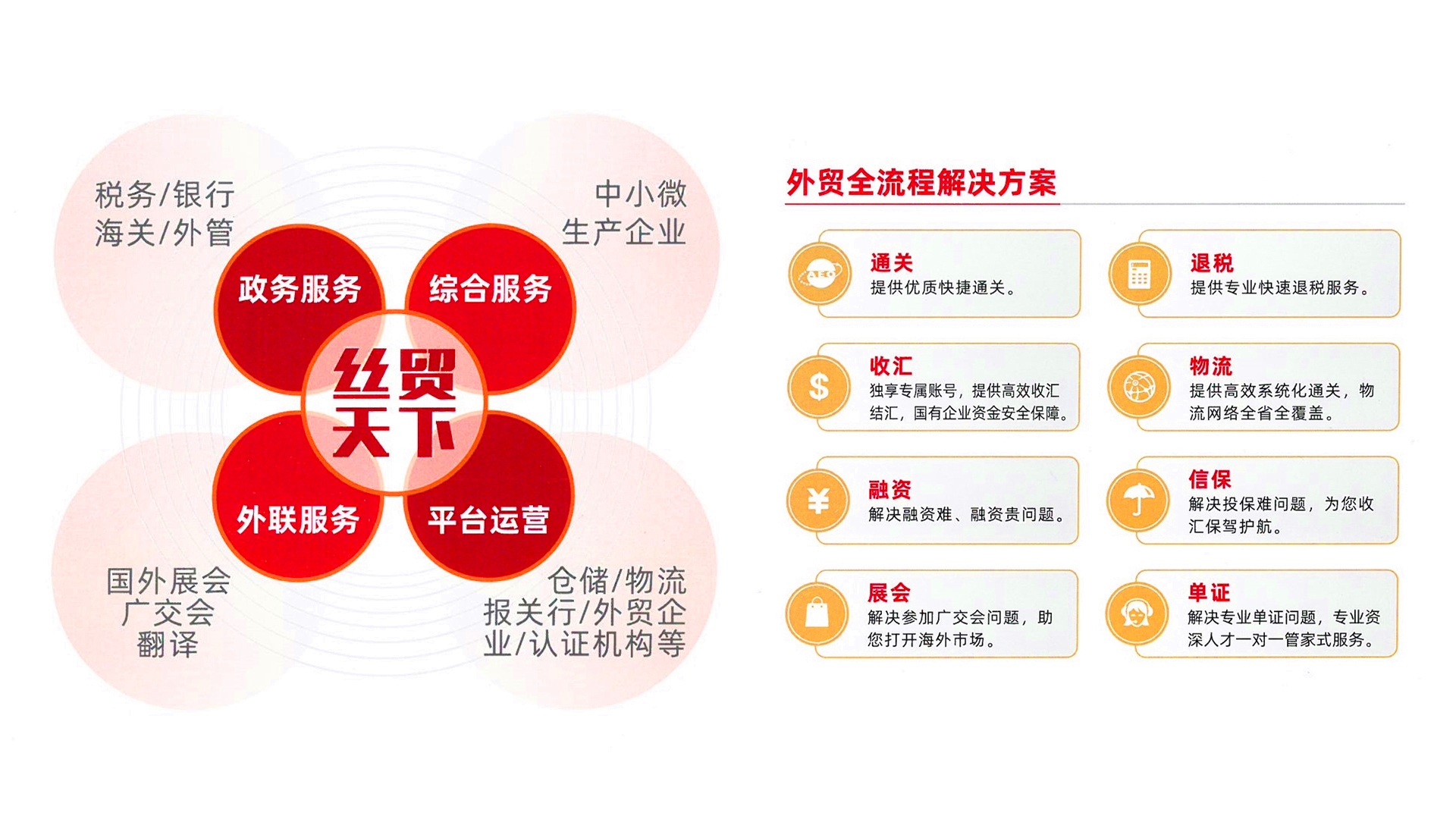 【聚焦广交会】红桃影视免费观看所属丝纺集团强势阵容“出海抢单”