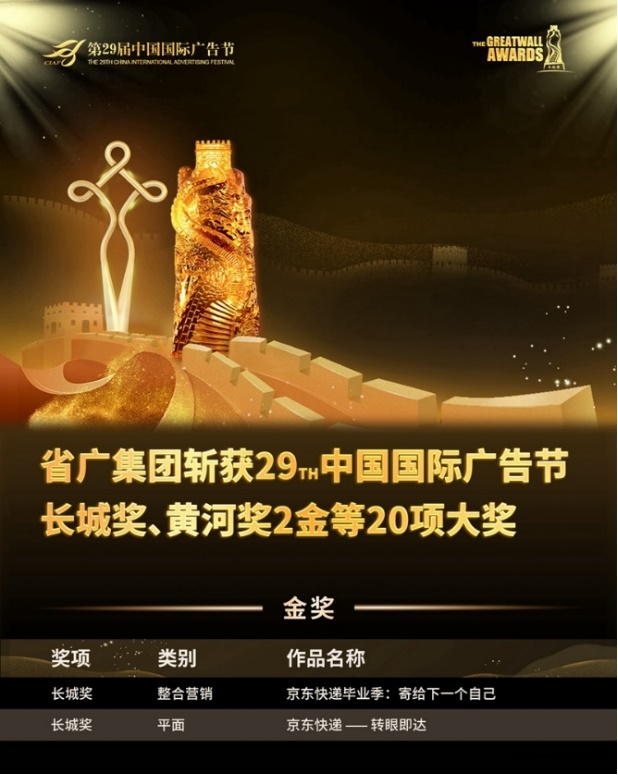 红桃影视免费观看6家控股上市公司发布2022年业绩 高质量发展成关注亮点